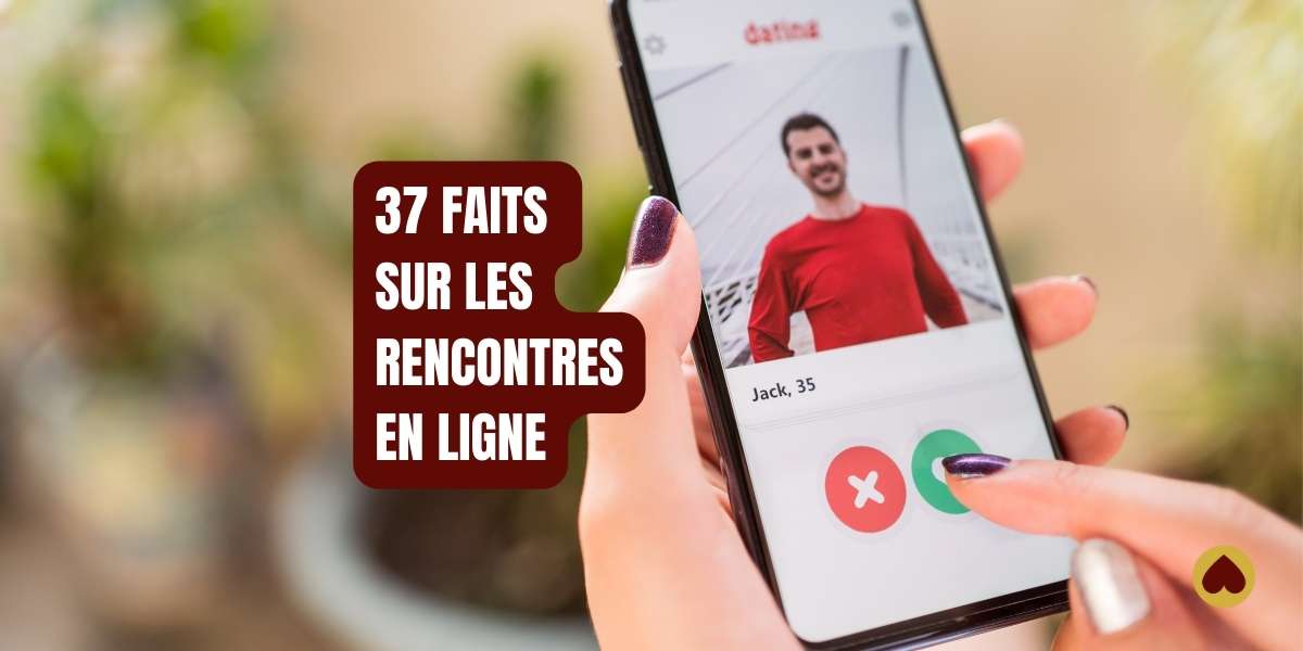 Une main tenant un smartphone avec une application de rencontre affichée à l'écran et le texte "37 FAITS SUR LES RENCONTRES EN LIGNE" en surimpression.